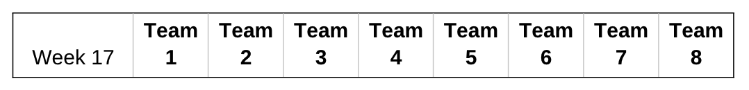 BBB Playoffs